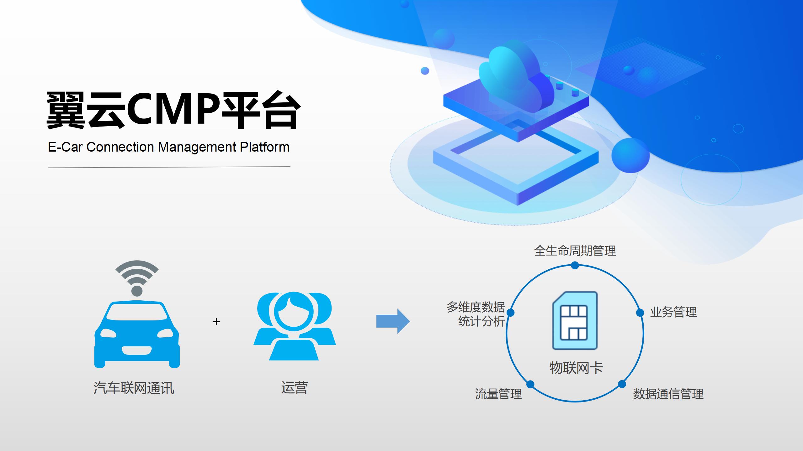 翼卡車(chē)聯(lián)網(wǎng)CMP平臺介紹_32.jpg