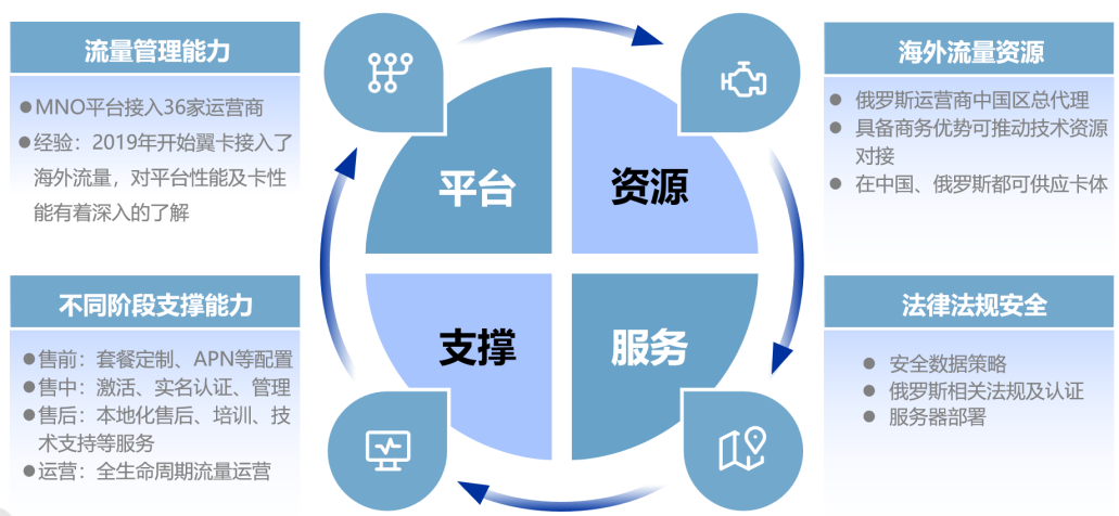 企業(yè)微信截圖_17320005354137.png